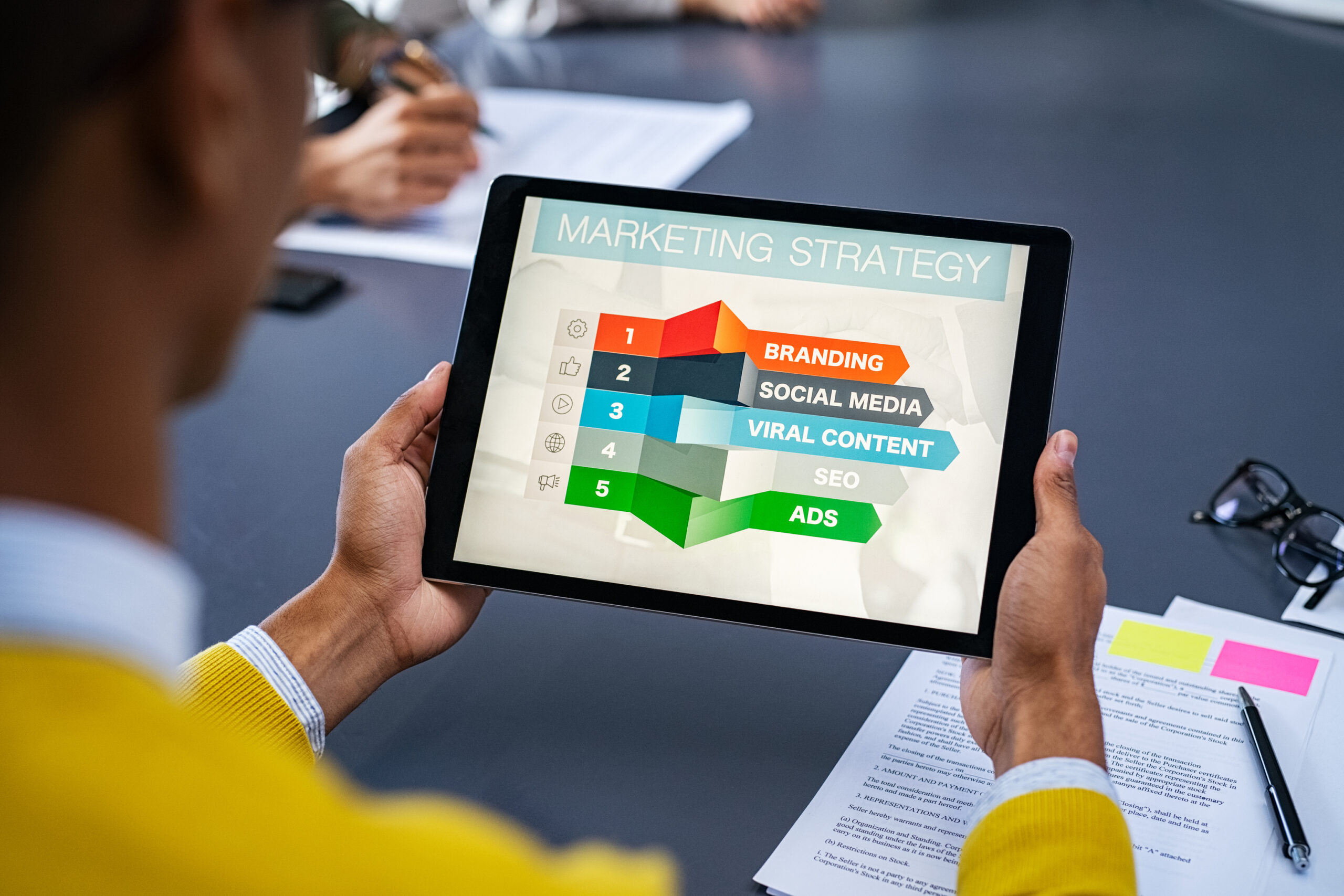 Use These Marketing Strategies to Promote Your Business